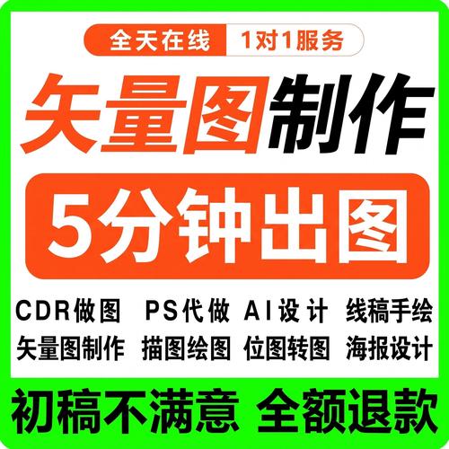 从矢量到视觉 一站式图文设计制作全指南